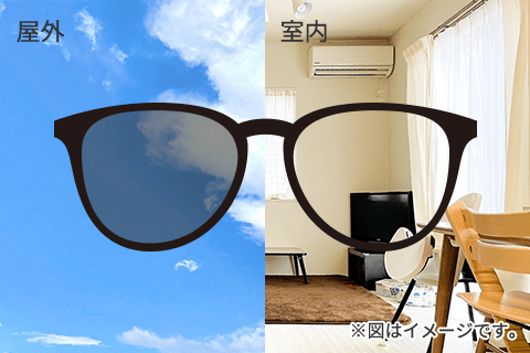 調光レンズのイメージ