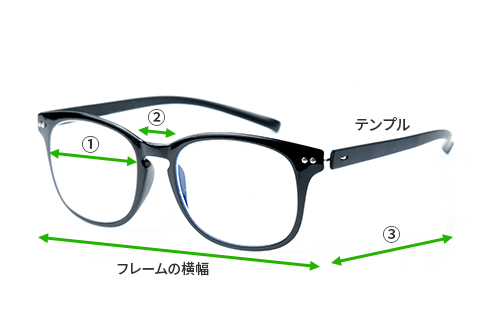 サイズ表記説明の図