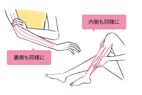 日焼け止めを腕や足に塗る際のイメージ