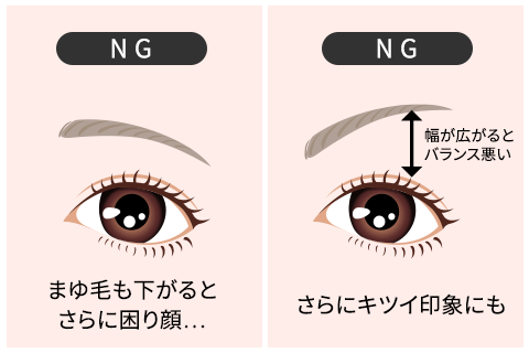 眉のメイクのNG例