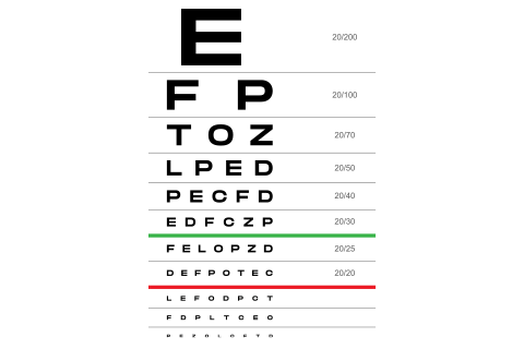 スネレン指標イメージ
