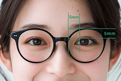 メガネのフレームと黒目の位置関係