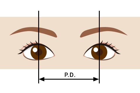 瞳孔間距離（PD）