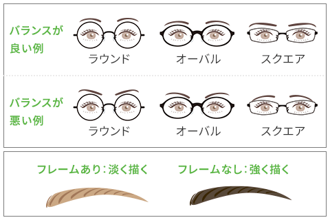 メガネをかけている時のおすすめ眉メイクイメージ