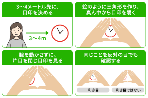 利き目を調べる方法の手順-手で三角形を作る方法