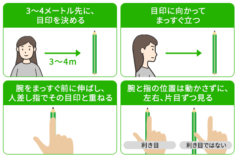 利き目を調べる方法の手順-遠くにあるものを指さす方法