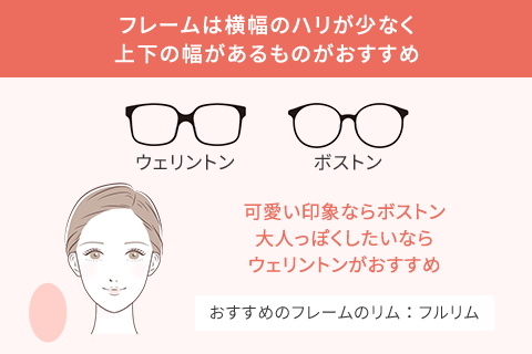 面長型の人におすすめのフレーム