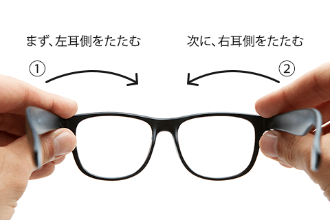 メガネの正しいたたみ方イメージ