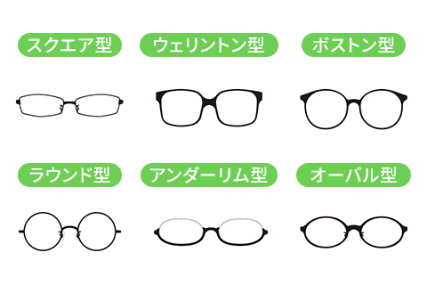 様々なフレームの形