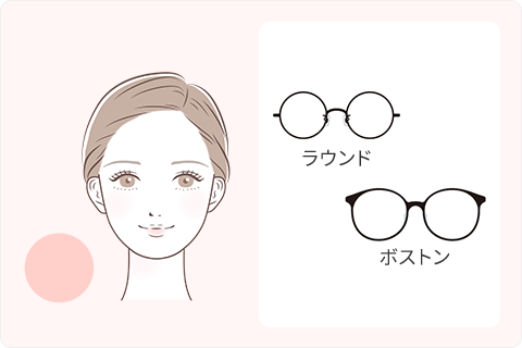 丸顔型に似合うフレームの例