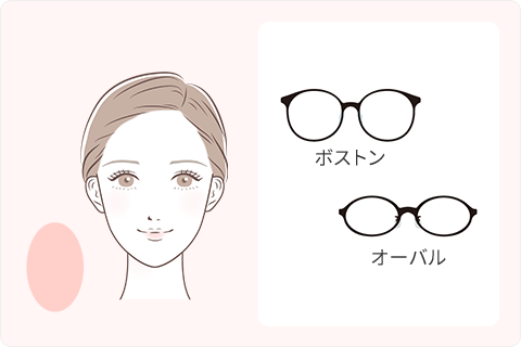 面長型に似合うフレームの例