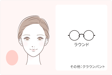 卵型に似合うフレームの例