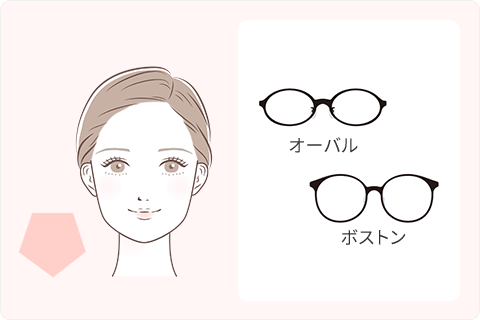 ベース型に似合うフレームの例