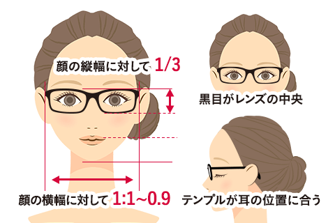 メガネのフィッティング時に気をつけるべきポイント