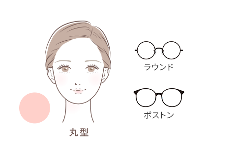 丸顔型にあうフレームのイメージ