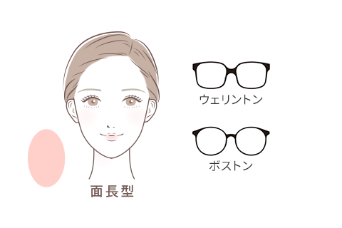面長型にあうフレームのイメージ