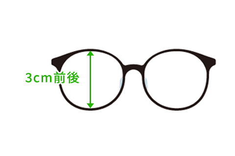 ビジネスシーンでおすすめのレンズの縦幅