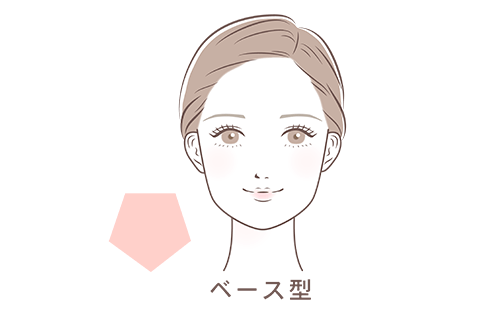 ベース型イメージ