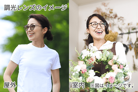 調光レンズの屋外と室内との発色の違いイメージ