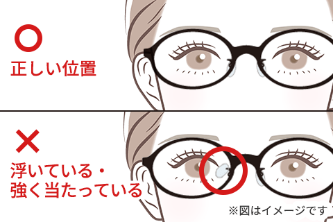 鼻パッドの位置がズレている際の見え方イメージ