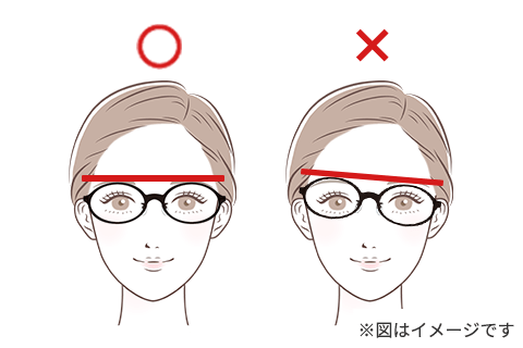 メガネが顔にフィットしていないときの見え方イメージ
